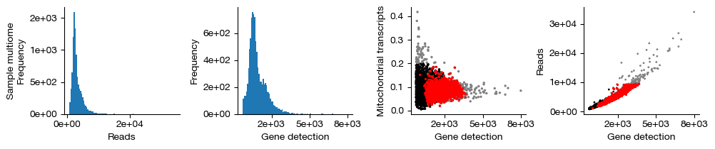 ../_images/atac_c1-single-cell-atac_12_0.png