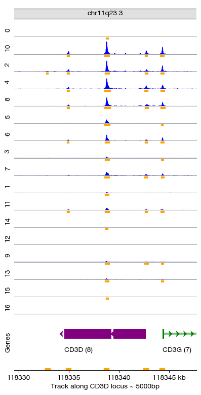 ../_images/atac_c1-single-cell-atac_63_0.png