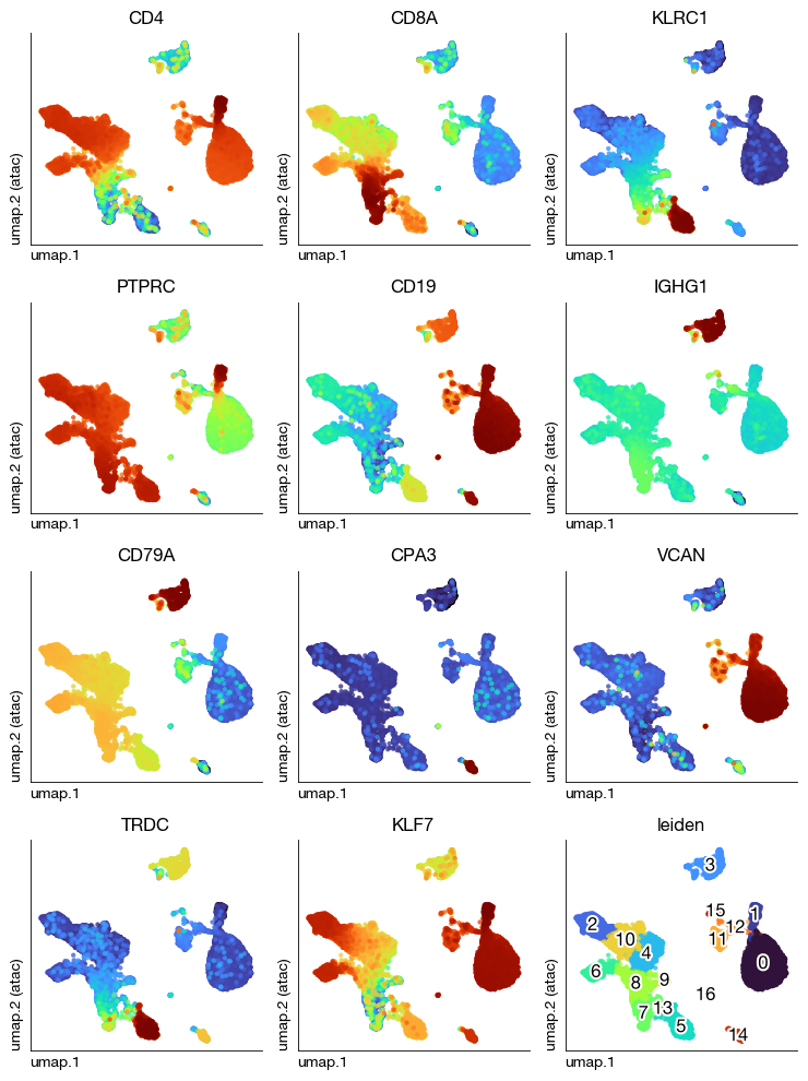 ../_images/atac_c1-single-cell-atac_66_0.png