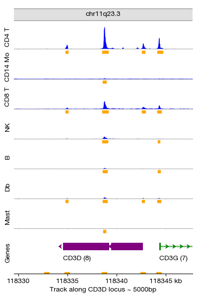 ../_images/atac_c1-single-cell-atac_73_0.png