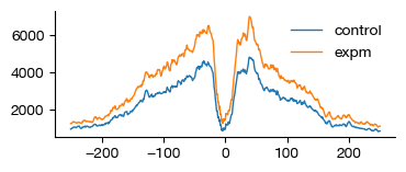 ../_images/atac_d1-atac-peaks_37_0.png