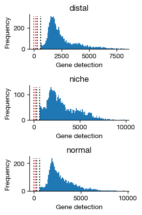 ../_images/scrna_a1-common_25_0.png