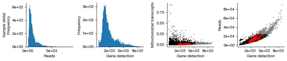 ../_images/scrna_a1-common_27_0.png