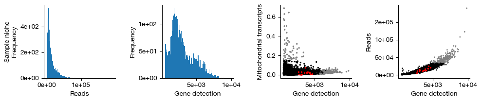 ../_images/scrna_a1-common_27_1.png