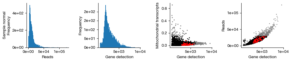 ../_images/scrna_a1-common_27_2.png