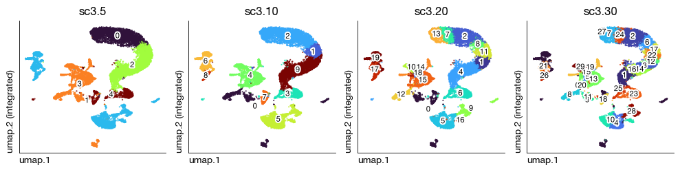 ../_images/scrna_b1-annotation_11_0.png