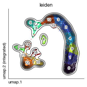 ../_images/scrna_b1-annotation_29_0.png