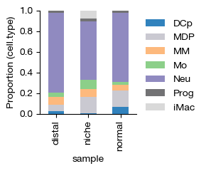 ../_images/scrna_b1-annotation_45_0.png