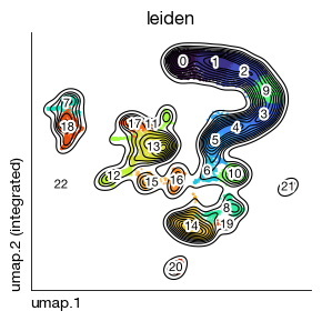 ../_images/scrna_b1-annotation_8_0.png