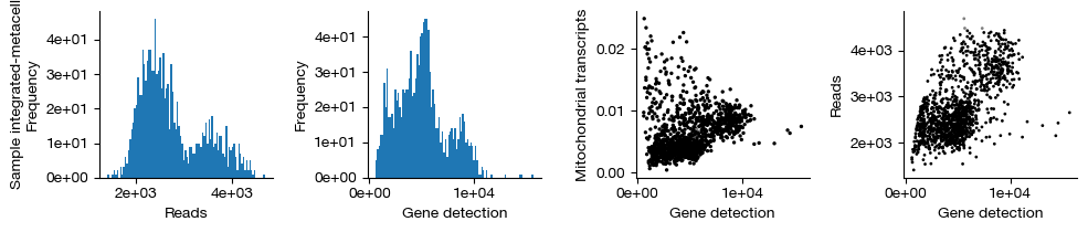 ../_images/scrna_c1-metacell_12_0.png