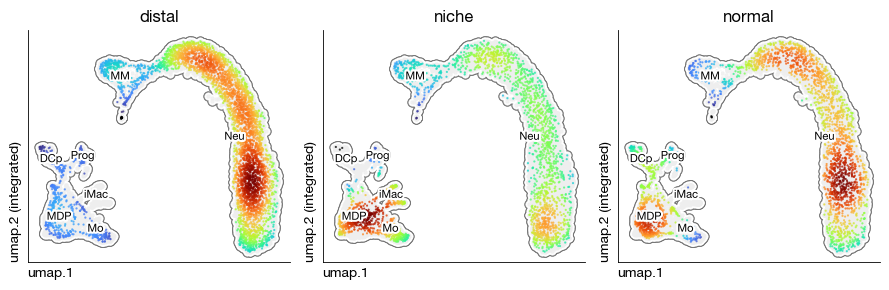 ../_images/scrna_d1-statistics_10_0.png