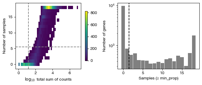 ../_images/scrna_d1-statistics_24_0.png