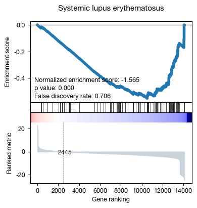 ../_images/scrna_e1-profile-cluster_19_0.png