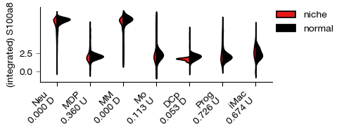 ../_images/scrna_e1-profile-cluster_35_1.png