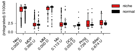 ../_images/scrna_e1-profile-cluster_36_1.png