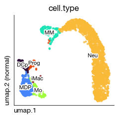../_images/scrna_e1-profile-cluster_7_0.png
