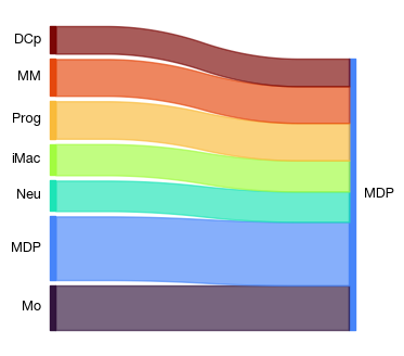 ../_images/scrna_f1-lr_10_0.png