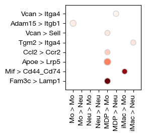 ../_images/scrna_f1-lr_11_0.png