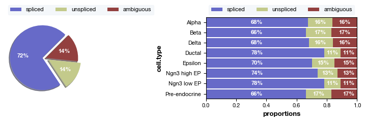 ../_images/scrna_i1-velocity_10_0.png