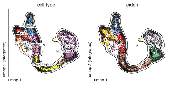 ../_images/scrna_i1-velocity_20_0.png