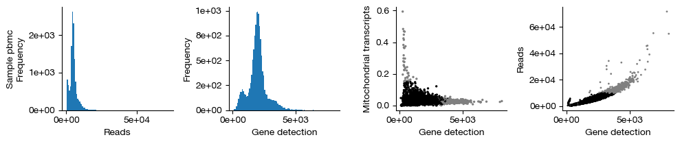 ../_images/scrna_k1-tcr-bcr_11_0.png
