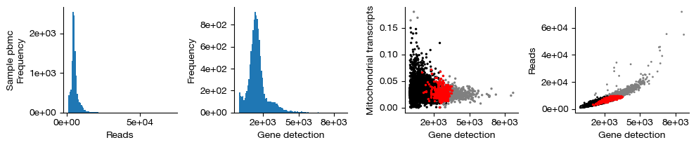 ../_images/scrna_k1-tcr-bcr_13_0.png