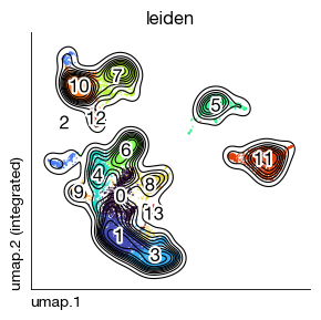 ../_images/scrna_k1-tcr-bcr_22_0.png