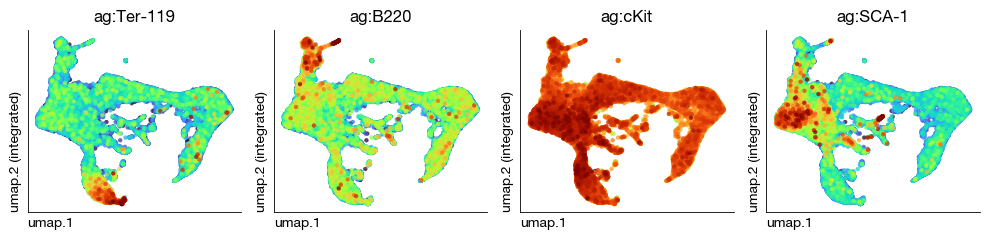 ../_images/scrna_l1-cite_33_0.png