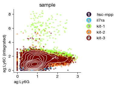 ../_images/scrna_l1-cite_35_0.png