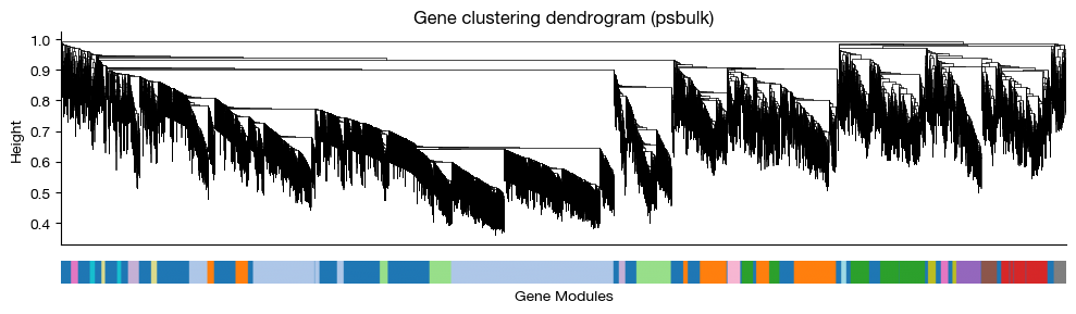 ../_images/scrna_m1-wgcna_17_0.png
