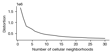 ../_images/spatial_e1-snn-cell_11_1.png