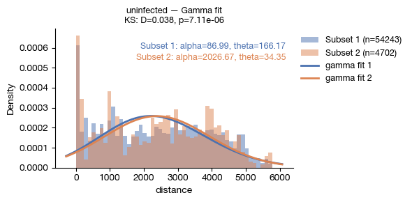 ../_images/spatial_h1-axis-and-proximity_39_0.png