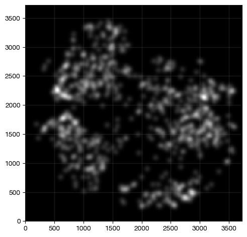 ../_images/spatial_i1-interaction_24_0.png