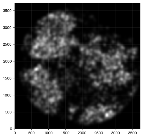 ../_images/spatial_i1-interaction_27_0.png