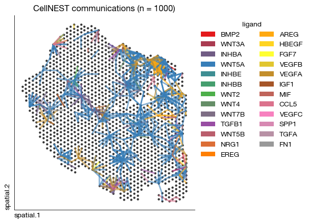 ../_images/spatial_i1-interaction_41_0.png