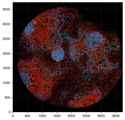 ../_images/spatial_i1-interaction_9_0.png